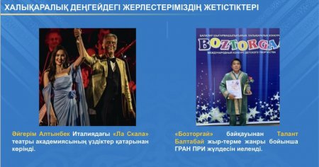 ҚАРМАҚШЫДА МӘДЕНИЕТ ПЕН МӘДЕНИ МҰРА БАҒЫТЫНДА АУҚЫМДЫ ЖҰМЫСТАР АТҚАРЫЛУДА