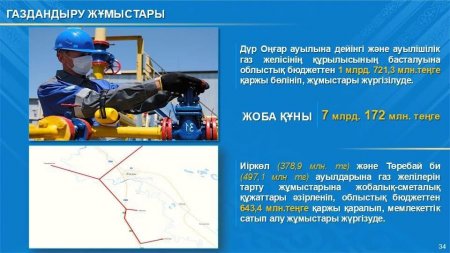 ҚАРМАҚШЫ АУДАНЫНДА ЕЛДІ МЕКЕНДЕРДІ ГАЗДАНДЫРУ ЖҰМЫСТАРЫ ЖҮРГІЗІЛУДЕ