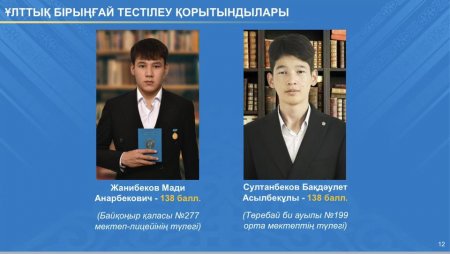 ҚАРМАҚШЫ БІЛІМ САЛАСЫНДАҒЫ ҮЗДІК ЖЕТІСТІКТЕРІМЕН ЕРЕКШЕЛЕНУДЕ