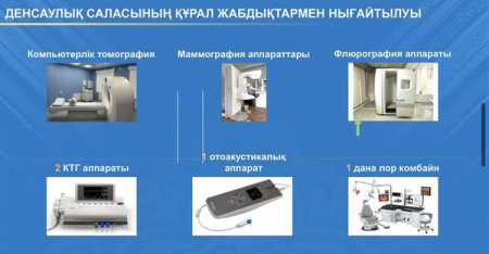 ҚАРМАҚШЫДА МЕДИЦИНАЛЫҚ ЖАБДЫҚТАР ЖАҢАРТЫЛЫП, ҚЫЗМЕТ САПАСЫ АРТУДА