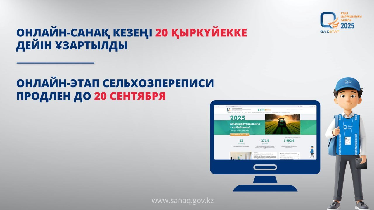 Ауыл шаруашылығы кәсіпорындары үшін онлайн-санақ кезеңі 20 қыркүйекке дейін ұзартылды
