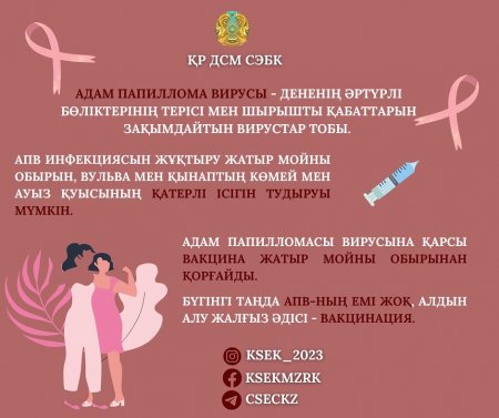 Адам папилломавирусы: қауіптілігі мен алдын алу жолдары