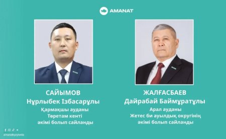 ПАРТИЯЛАСТАР АУЫЛ ӘКІМДЕРІ САЙЛАУЫНДА ЖЕҢІСКЕ ЖЕТТІ