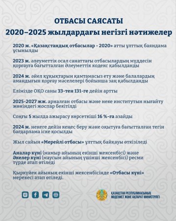 Қазақстанда ажырасу саны азаюда