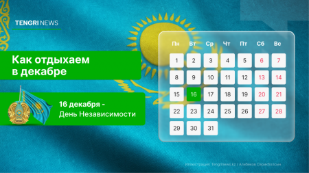 Тәуелсіздік күні: қазақстандықтар желтоқсанда қалай демалады?