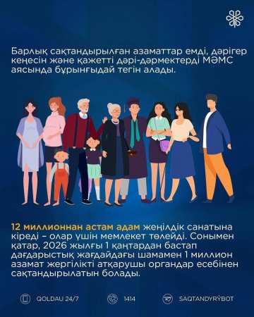 МЕДИЦИНАЛЫҚ САҚТАНДЫРУМЕН +1 МЛН ӘЛЕУМЕТТІК ОСАЛ АЗАМАТТАРДЫ ҚАМТУДЫ КЕҢЕЙТУ