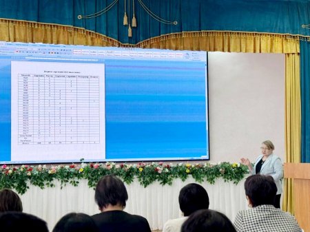 БІЛІМ САПАСЫН АРТЫРУ БАРЫСЫНДА ӘДІСТЕМЕЛІК КЕҢЕС ӨТКІЗІЛДІ
