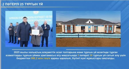 ТҰРҒЫН ҮЙ КЕЗЕГІНДЕГІ АЗАМАТТАРДЫ ҚОЛДАУ БАҒЫТЫНДА БІРҚАТАР ЖҰМЫС АТҚАРЫЛУДА