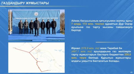 ҚАРМАҚШЫ АУДАНЫНДА ГАЗДАНДЫРУ ЖӘНЕ ЭЛЕКТР ЖЕЛІЛЕРІНІҢ ЖҰМЫСТАРЫ ЖҮЗЕГЕ АСЫРЫЛУДА