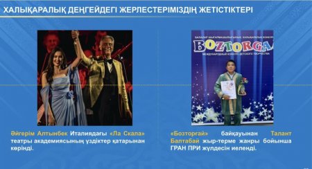 ҚАРМАҚШЫ АУДАНЫНДА МӘДЕНИЕТ САЛАСЫНЫҢ ДАМУЫ ЖАНДАНЫП КЕЛЕДІ