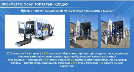 ҚАРМАҚШЫ АУДАНЫНДА ӘЛЕУМЕТТІК САЛАДА ХАЛЫҚТЫ ҚОЛДАУ ШАРАЛАРЫ КЕҢЕЙТІЛУДЕ