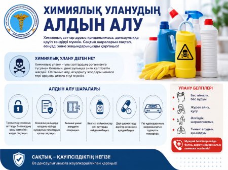 Химиялық уланудың алдын алу