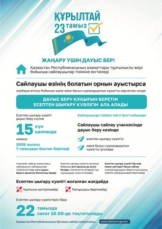 Дауыс беру құқығын беретін есептен шығару куәлігі