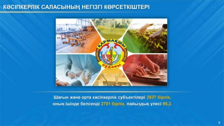 ҚАРМАҚШЫ АУДАНЫНДА КӘСІПКЕРЛІКТІ ДАМЫТУ ЖӘНЕ ИНВЕСТИЦИЯ ТАРТУ ЖҰМЫСТАРЫ ЖАЛҒАСУДА