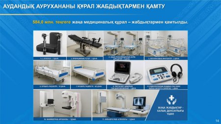 ДЕНСАУЛЫҚ САҚТАУ САЛАСЫНДА ЖҮЙЕЛІ ЖҰМЫСТАР ЖҮЗЕГЕ АСЫРЫЛУДА