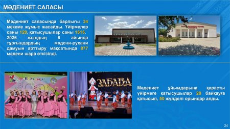 МӘДЕНИЕТ ПЕН ӨНЕР САЛАСЫН ДАМЫТУ ЖҰМЫСТАРЫ ЖАЛҒАСУДА