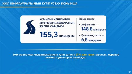 ЖОЛ ИНФРАҚҰРЫЛЫМЫН ДАМЫТУ БОЙЫНША АУҚЫМДЫ ЖҰМЫСТАР ЖҮРГІЗІЛУДЕ