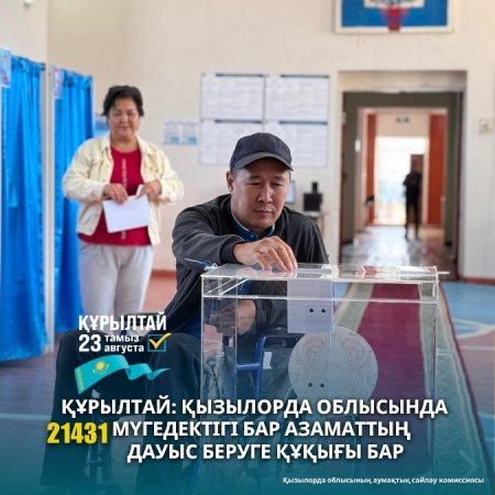 ҚҰРЫЛТАЙ: ҚЫЗЫЛОРДА ОБЛЫСЫНДА 21431 МҮГЕДЕКТІГІ БАР АЗАМАТТЫҢ ДАУЫС БЕРУГЕ ҚҰҚЫҒЫ БАР