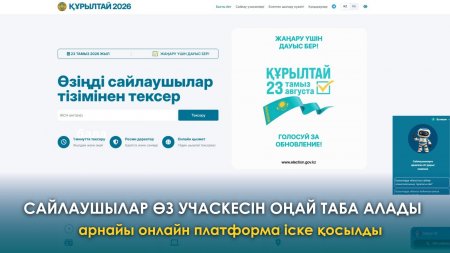 ҚЫЗЫЛОРДАДА САЙЛАУШЫЛАР ОНЛАЙН ПЛАТФОРМА КӨМЕГІМЕН ӨЗ УЧАСКЕСІН ОҢАЙ ТАБА АЛАДЫ