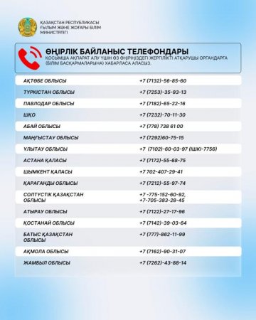 Әкімдіктер талапкерлерге білім беру гранттарын бөлді