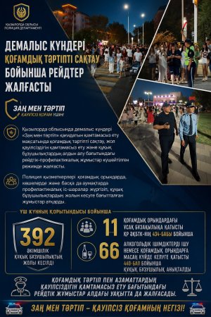 Демалыс күндері қоғамдық тәртіпті сақтау бойынша рейдтер жалғасты
