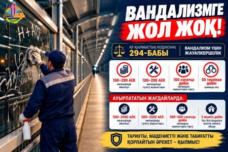 ВАНДАЛИЗМГЕ ТОСҚАУЫЛ ҚОЯТЫН КЕЗ КЕЛДІ