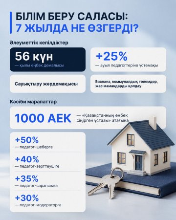 Білім беру саласында соңғы 7 жылда не өзгерді?