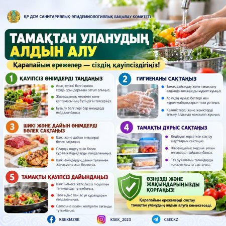 ТАМАҚТАН УЛАНУДЫҢ АЛДЫН АЛУ – ДЕНСАУЛЫҚ КЕПІЛІ