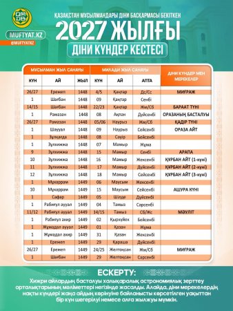 2027 жылғы діни күнтізбе: Ораза қашан басталады?